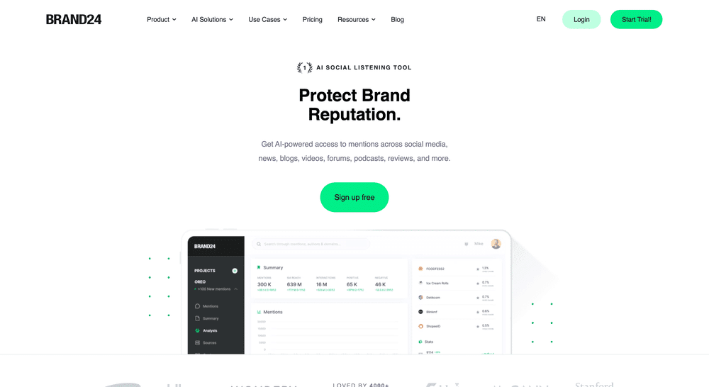 Brand24