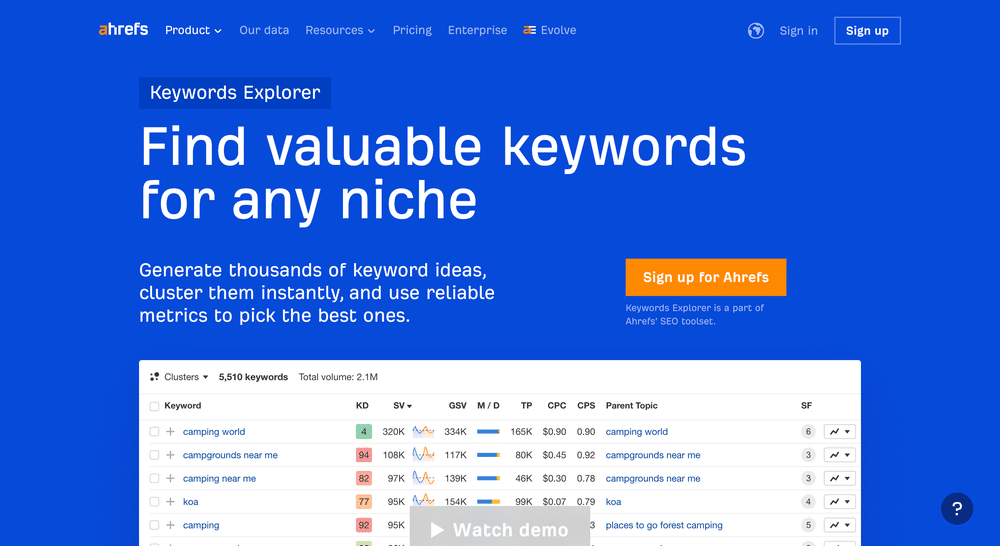 Ahrefs Keyword Explorer