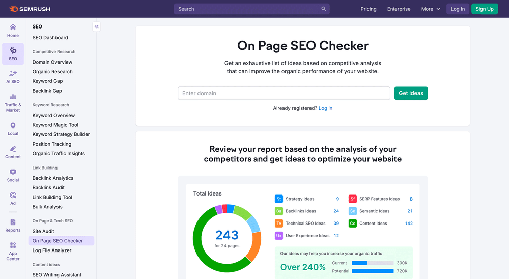 SEMRush On Page SEO